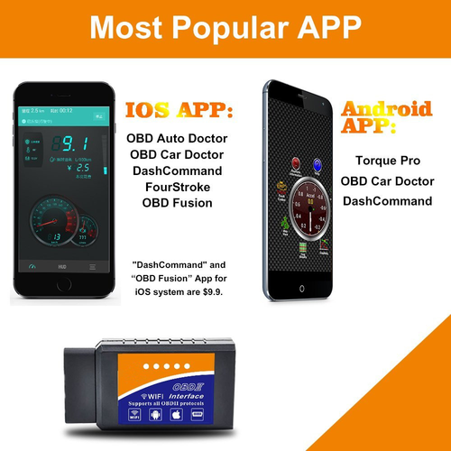 WiFi OBD2 Scanner WiFi Tool Engine Code Reader Car Accessories Diagnostic Tool - Picture 6 of 12
