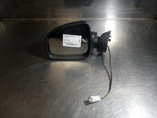 Retroviseur gauche (ou coque) Dacia SANDERO
