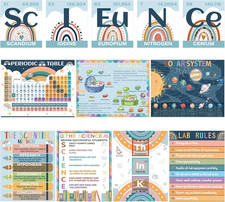 12 Periodic Table Poster Science Posters for Classroom Middle School Science Bul