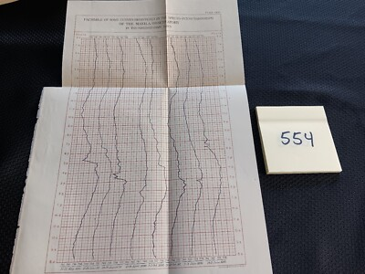 #ad #ad 1898 Barometric Pressure Observatory Manila Philippines Army Sketch Map Diagram $37.00