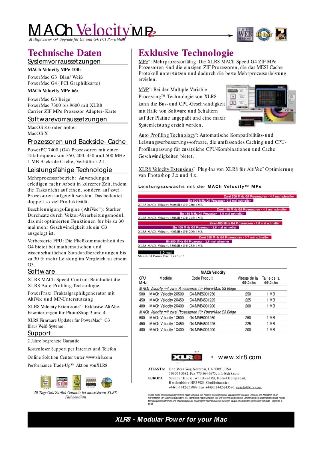 Bild 11 von 13