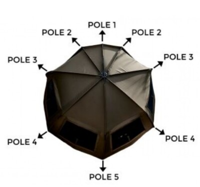 Trakker Tempest 100T Pole 3 Erstzgestänge Spannstange 