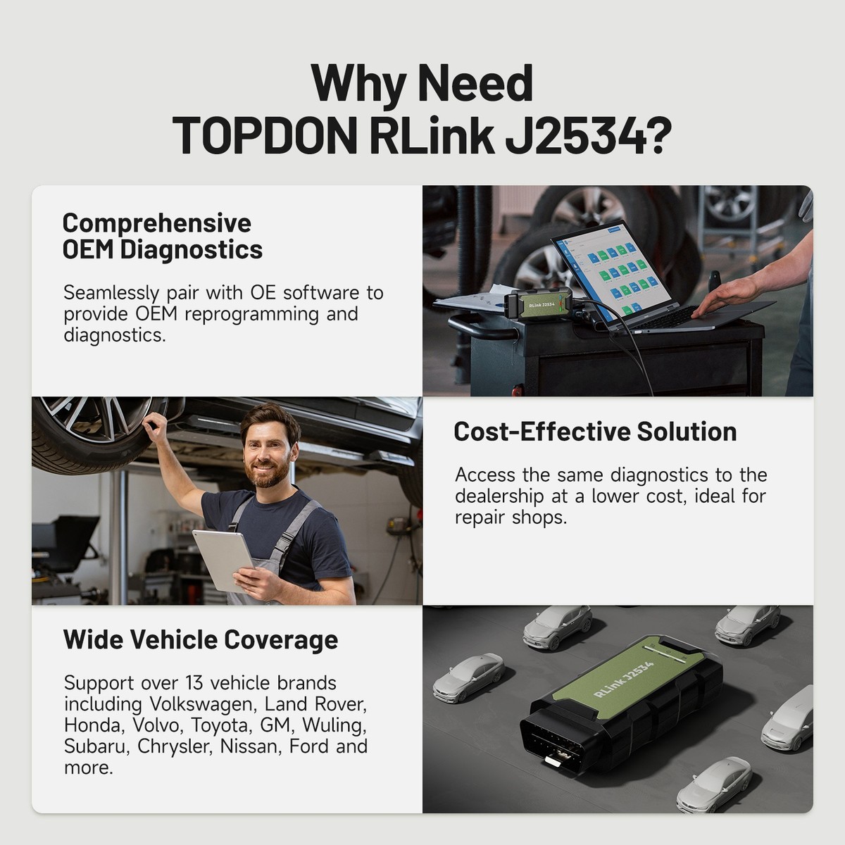 TOPDON RLink J2534 Pass-Thru Programmer OEM Reprogramming and