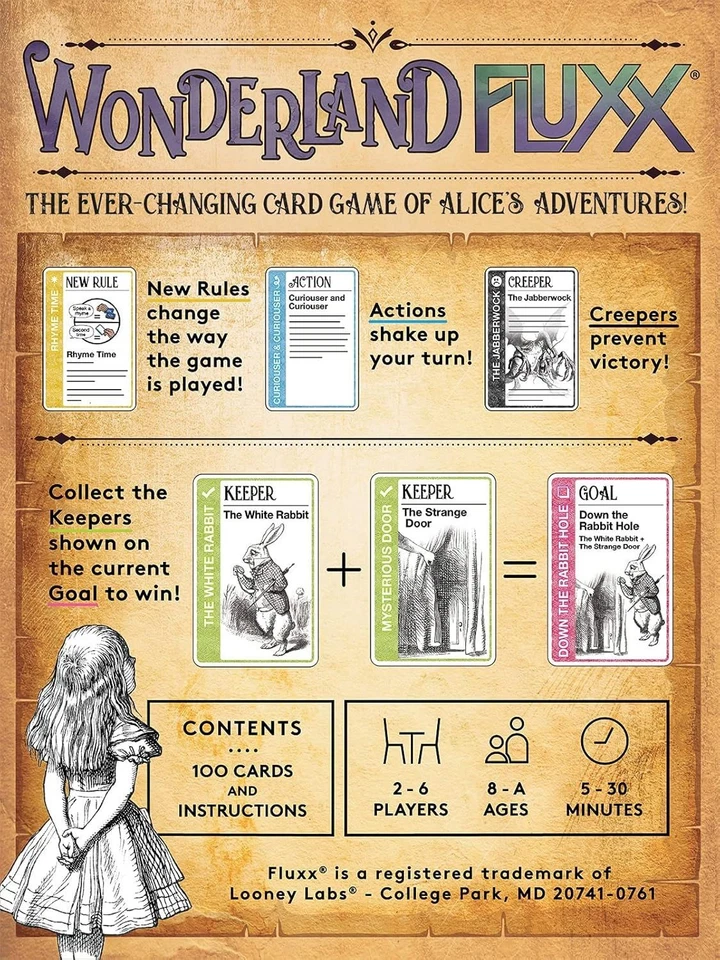 WONDERLAND FLUXX Jeu De Cartes Looney Labs - Photo 3/4