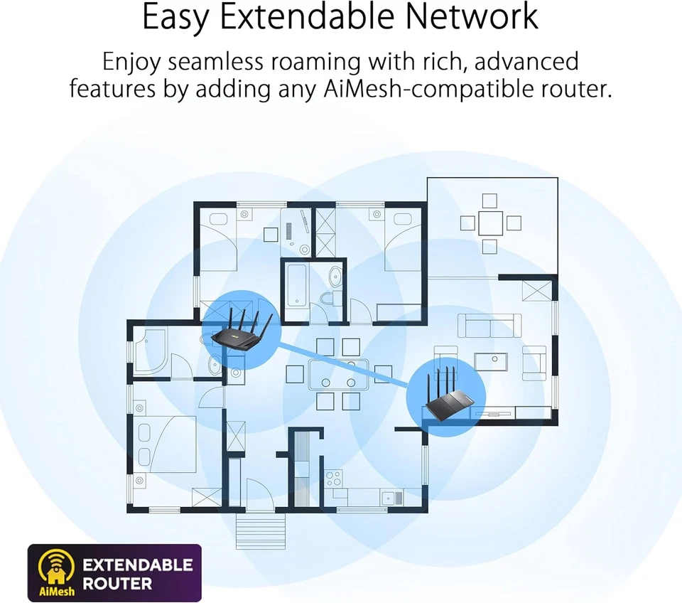 ASUS RT-AX58U V2 WIFI 6 AX3000 Dual-Band Extendable Mesh WiFi Router, with...  - Image 4 of 4