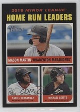 2020 Heritage Minor League Edition 2019 Leaders Michael Gettys Mason Martin 19ko
