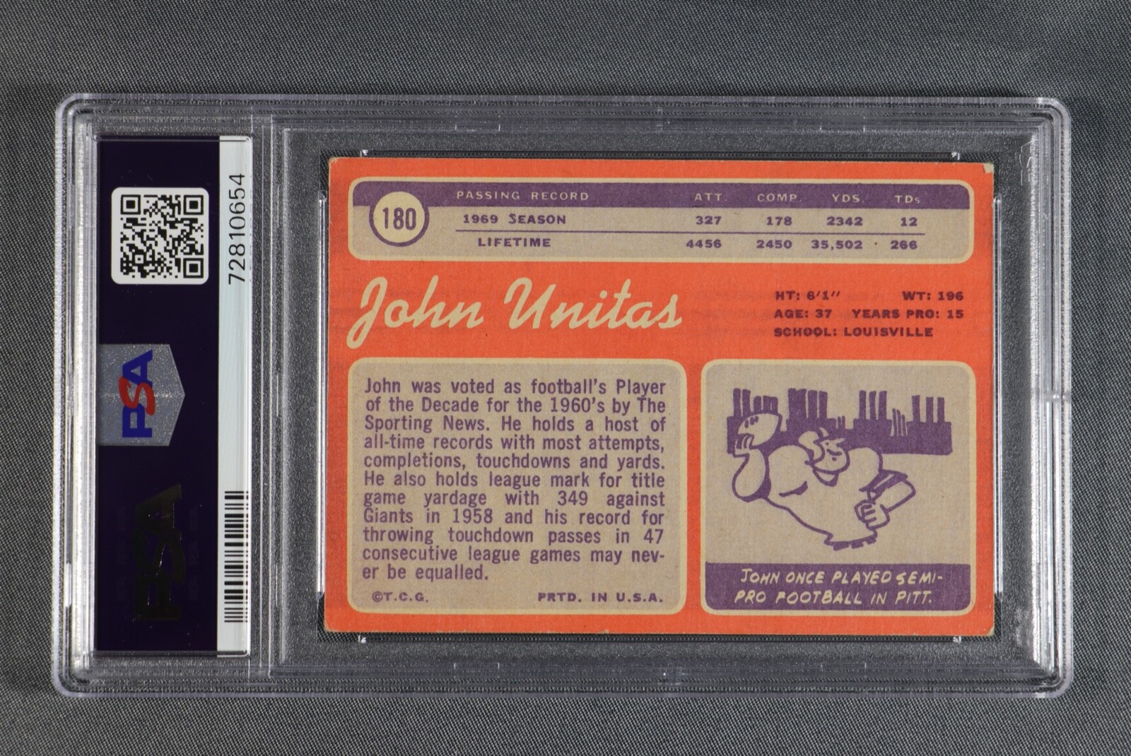 1970 Topps Football Card #180 JOHNNY UNITAS Baltimore Colts HOF PSA 3 VG view 4