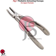 Children Upper Premolar Extraction Forceps Fig.7 Pediatric Extracting Dental
