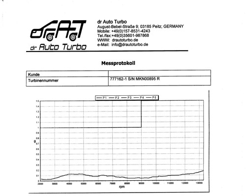 Turbocompressore Audi A4 A6 Quattro Allroad Avant 2.7 Tdi 163 190 Cv + Elettr. - Imagen 3 de 11