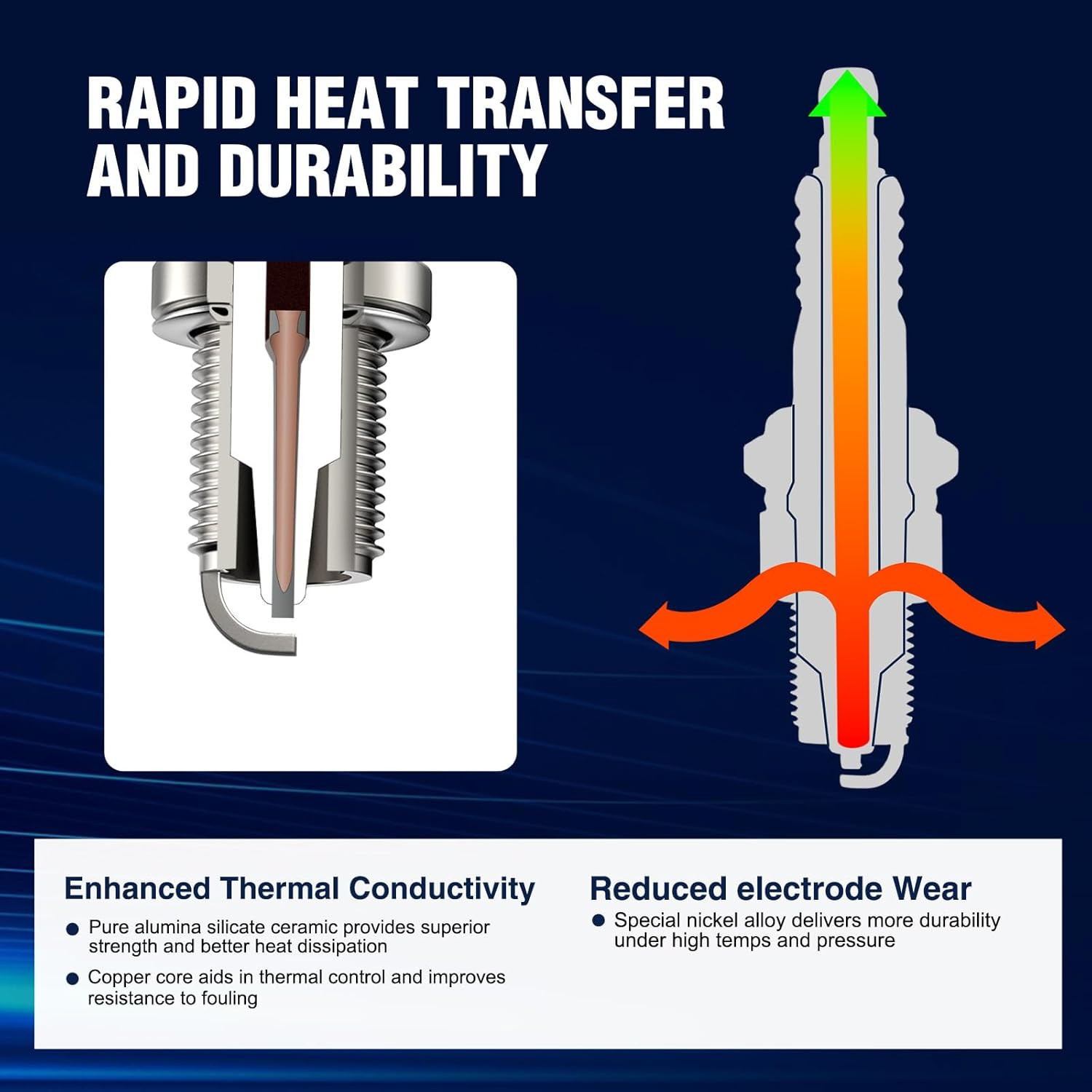 14 132 11-S Spark Plug for NGK DCPR6E Kohler 14-132-11-S 14-132-07-S 14-132-1...