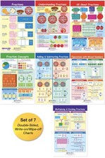 NewPath Learning Fractions Bulletin Board Charts, Set/7 - Laminated, Double-S...