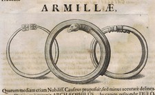 Roman Chain, earrings & bracelets - Catella; Inaures; Armillae  -1696 Beger