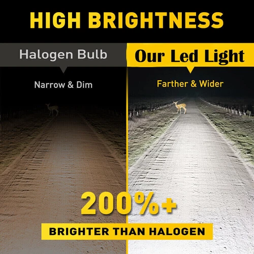 9005 9006 LED Headlights Bulbs 10000K High Low Beam Kit Combo Super White Bright - Bild 4 von 18