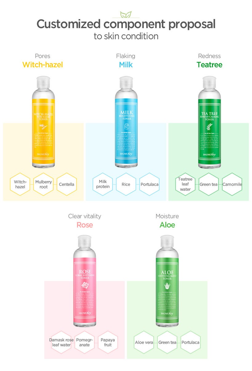 SECRET KEY Skin Refreshing Nature Toner, 248 ml (5 Types) | eBay