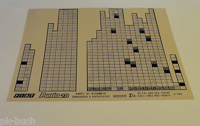 Microfich spare parts catalogue Fiat Punto TD status 12/1993