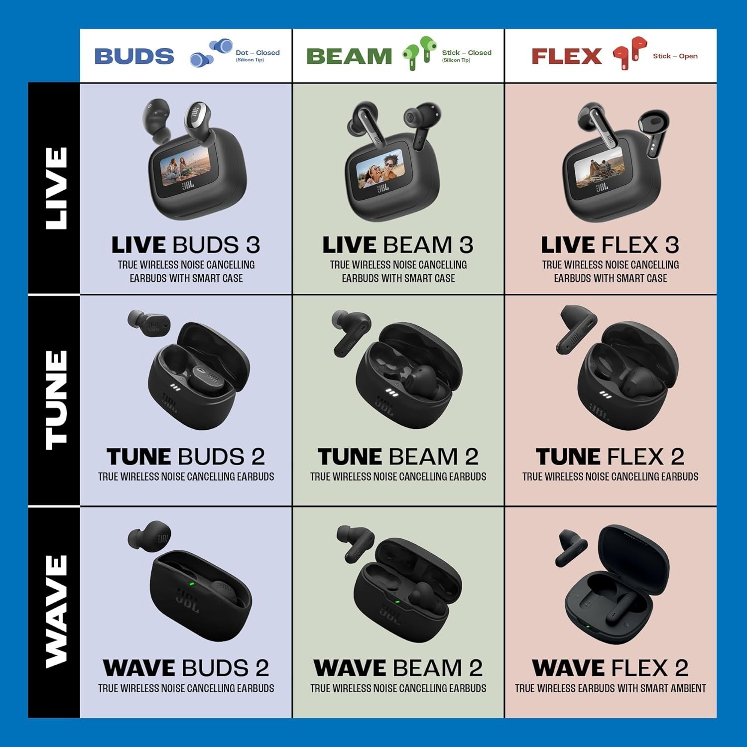 JBL Wave Beam 2, Wireless Noise Cancelling Bluetooth Earbuds with 40h Playtime,