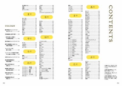 Japanese Limited Express Train Emblem Collection Book JAPAN