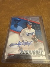 2021 Bowman's Best - Best of 2021 Autographs Luis Rodriguez #B21-LRZ