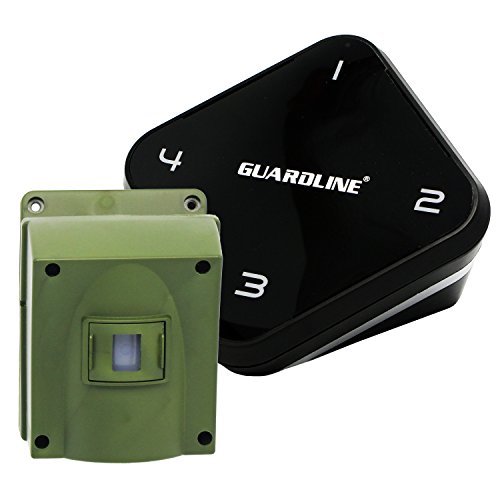 Guardline GL5000 1/4-Mile Long Range Wireless Alarm