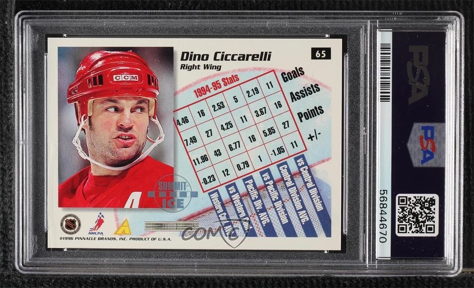 1995-96 Pinnacle Summit Summit Ice Dino Ciccarelli #65 PSA 9 MINT HOF - Image 2 of 2