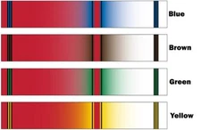 White Water Archery Traditional 15rd Fade Crest Arrow Wraps 15 pc Length Width