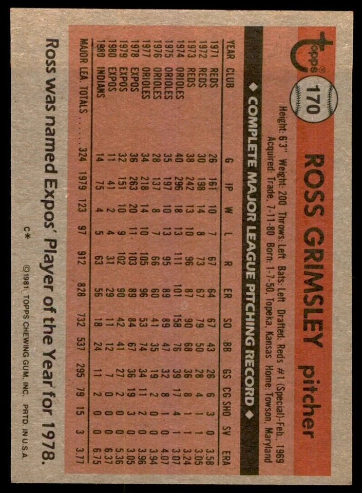 1981 TOPPS ROSS GRIMSLEY . CLEVELAND INDIANS #170 - Image 2 of 2