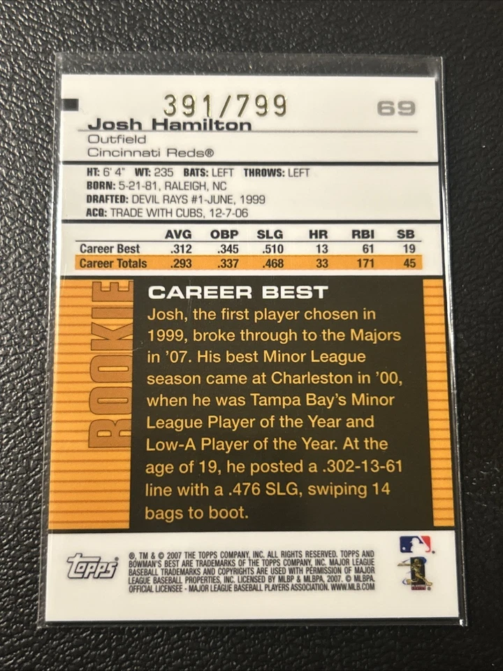 JOSH HAMILTON 2007 Bowman’s Best Rookie RC #’d /799 #69 Cincinnati Reds - Image 2 of 2