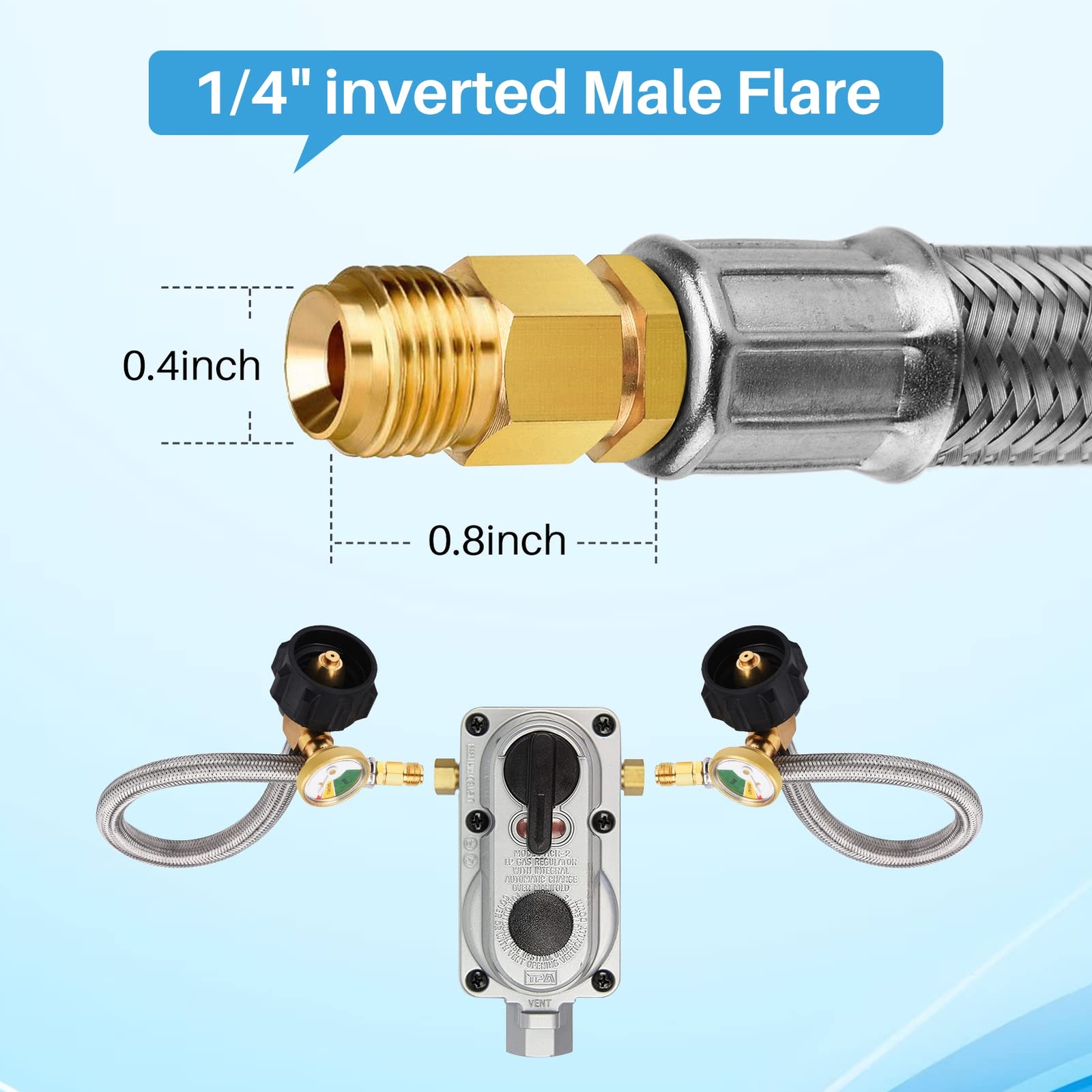 15" RV Pigtail Braided Propane Hose for 1/4-Inch Inverted Male 2-Stage Regulator