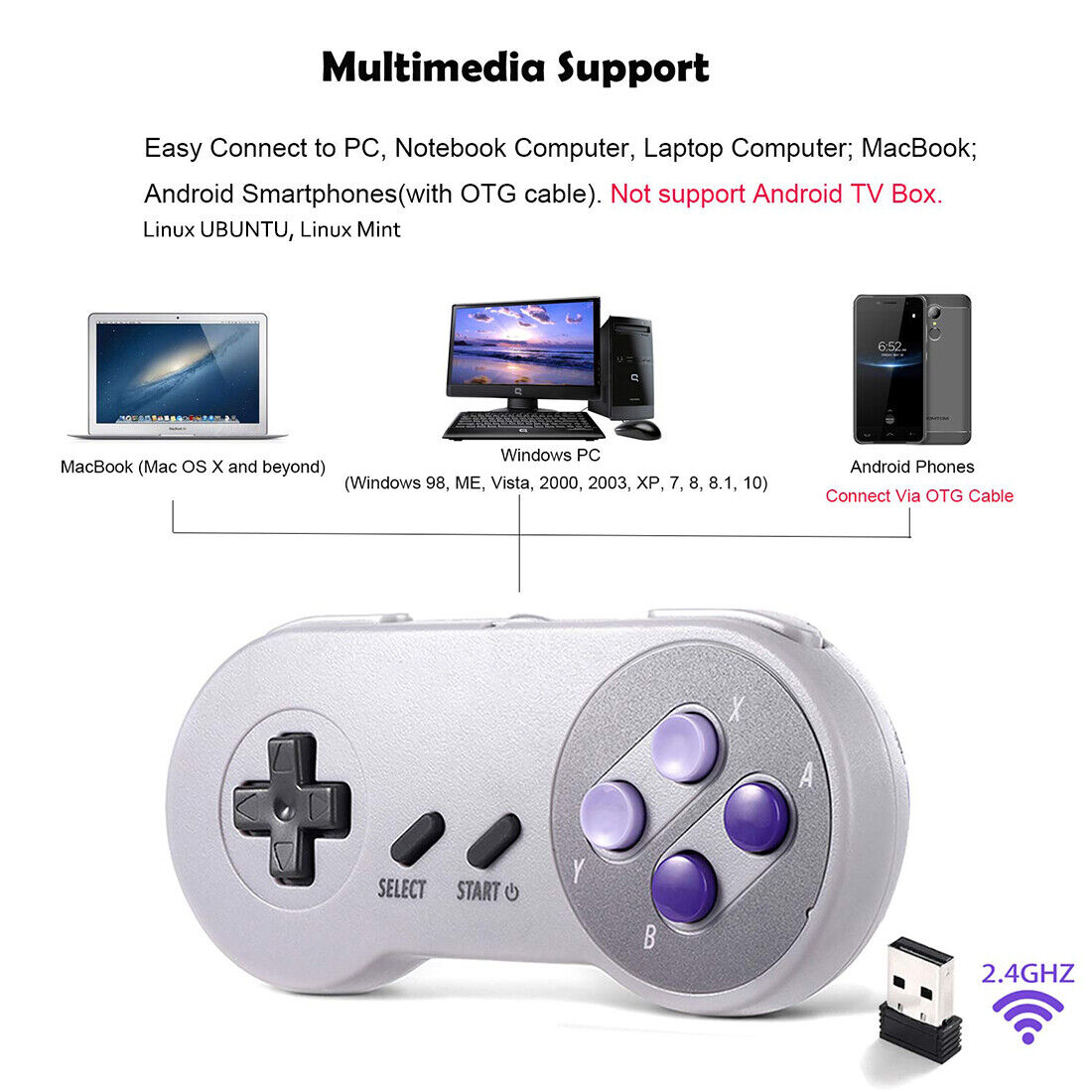 Android SNES Emulator With USB SNES Controller Support! 