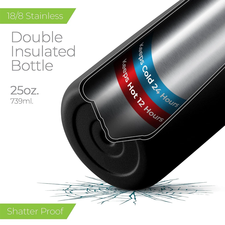 Eco-Friendly 25oz Stainless Steel Water Bottle, Triple Insulation with 3 Lids - Image 4 of 4