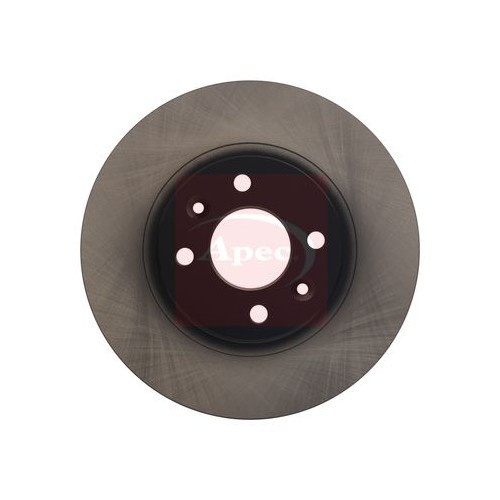 For RENAULT TWINGO II 2007 on BRAKE DISC (FRONT) (SINGLE) DSK836