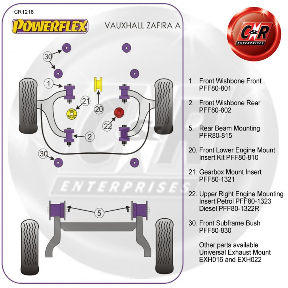Powerflex Up Right Eng Mnt Insert Diesel for Vauxhall Zafira A 99-04 PFF80-1322R