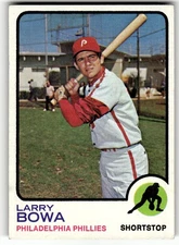 1973 Topps - Larry Bowa #119