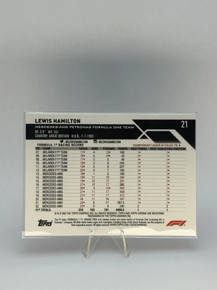 2023 Topps Chrome Formula 1 Lewis Hamilton #21 Mercedes - Image 2 of 2