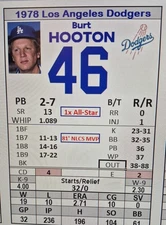 Statis Pro Baseball custom team 1978 Los Angeles Dodgers  PDF FILE ONLY