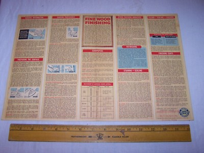 1959 ZIMMERMAN CHEVROLET Fine Wood Finishing CHARLESTON ILLINOIS Poster Sign