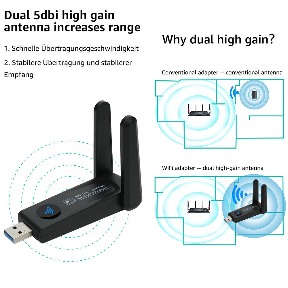 Chiavetta WiFi USB 5dBi 1300M 2 Antenne Dual Band 2.4G/5GHz Per - Foto 7