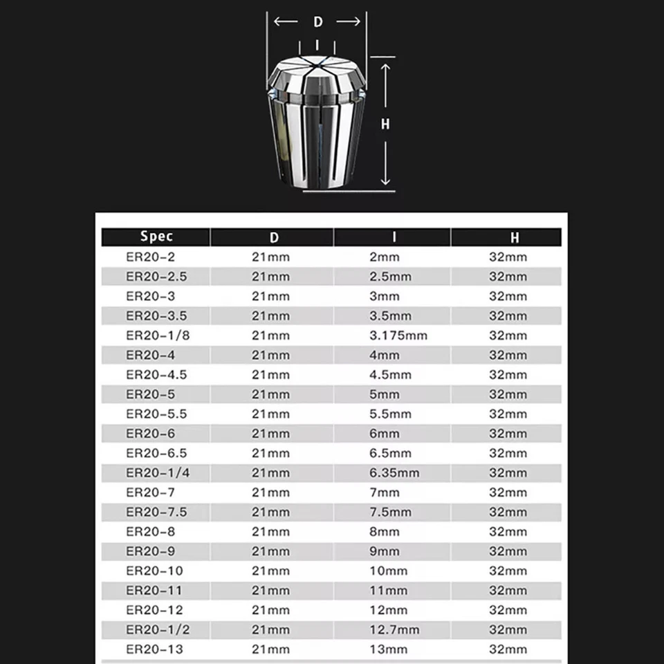ER16 ER20 ER25 ER32 Spring Collets All Size for CNC Milling Lathe Tool Engraving - Image 4 of 4