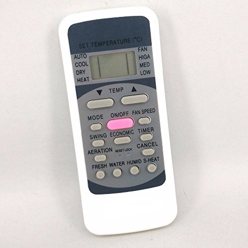 Replacement Air Conditioner Remote Control for Midea R51 R51M/E R51/E