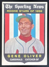 Click to enlarge Gene Oliver