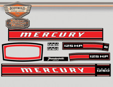 Decalcomanie fuoribordo