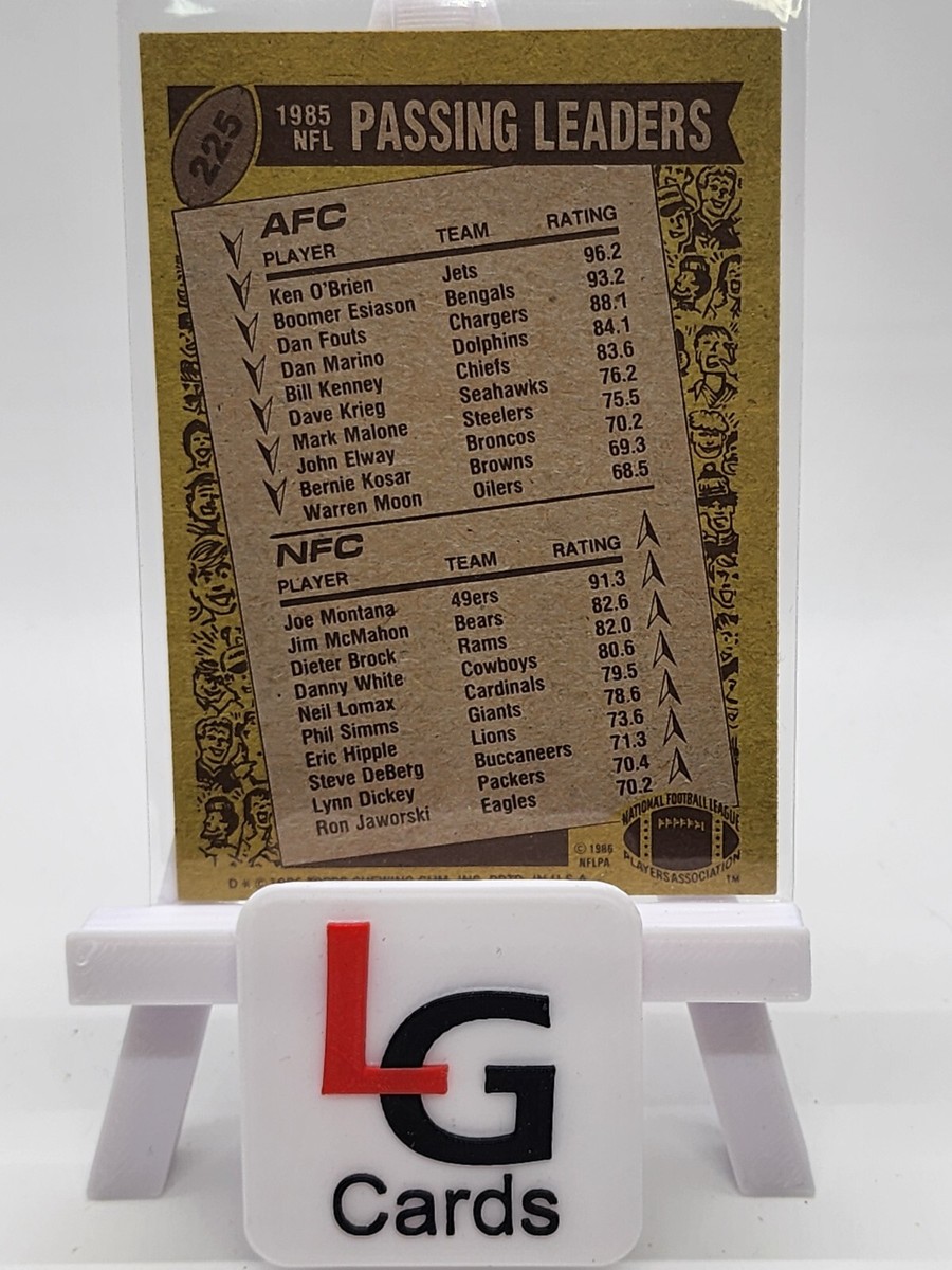 1986 Topps 1985 Passing Leaders Ken O'Brien Joe Montana #225 | eBay