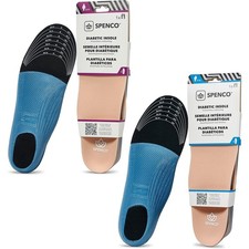 Spenco Trim To Fit RX Diabetic Insole