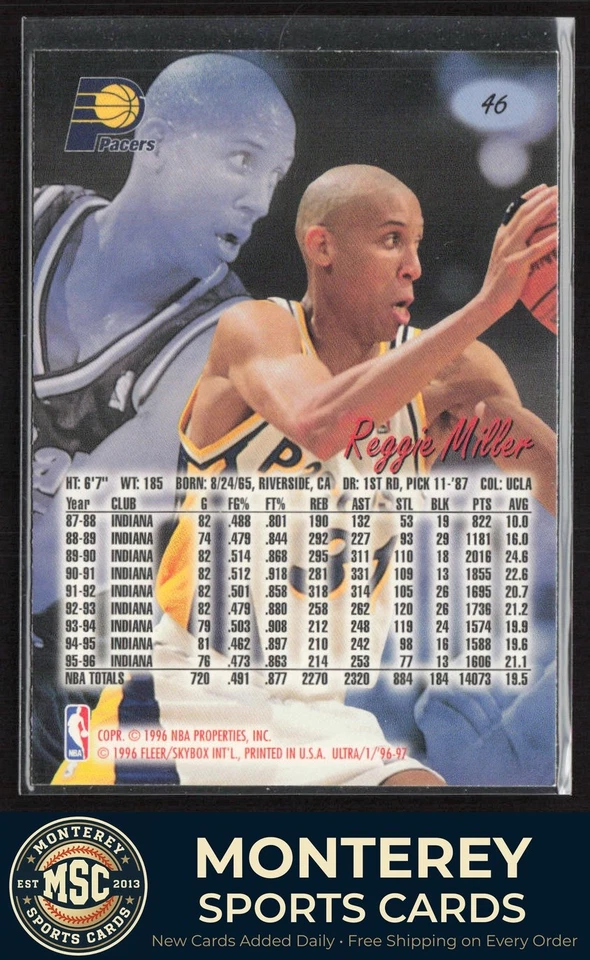 Reggie Miller 1996-97 Ultra #46 Indiana Pacers - Image 2 of 2