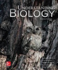 Understanding Biology (Majors Biology) - Hard...