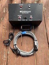 Eversan Control Panel, FREE SHIPPING.