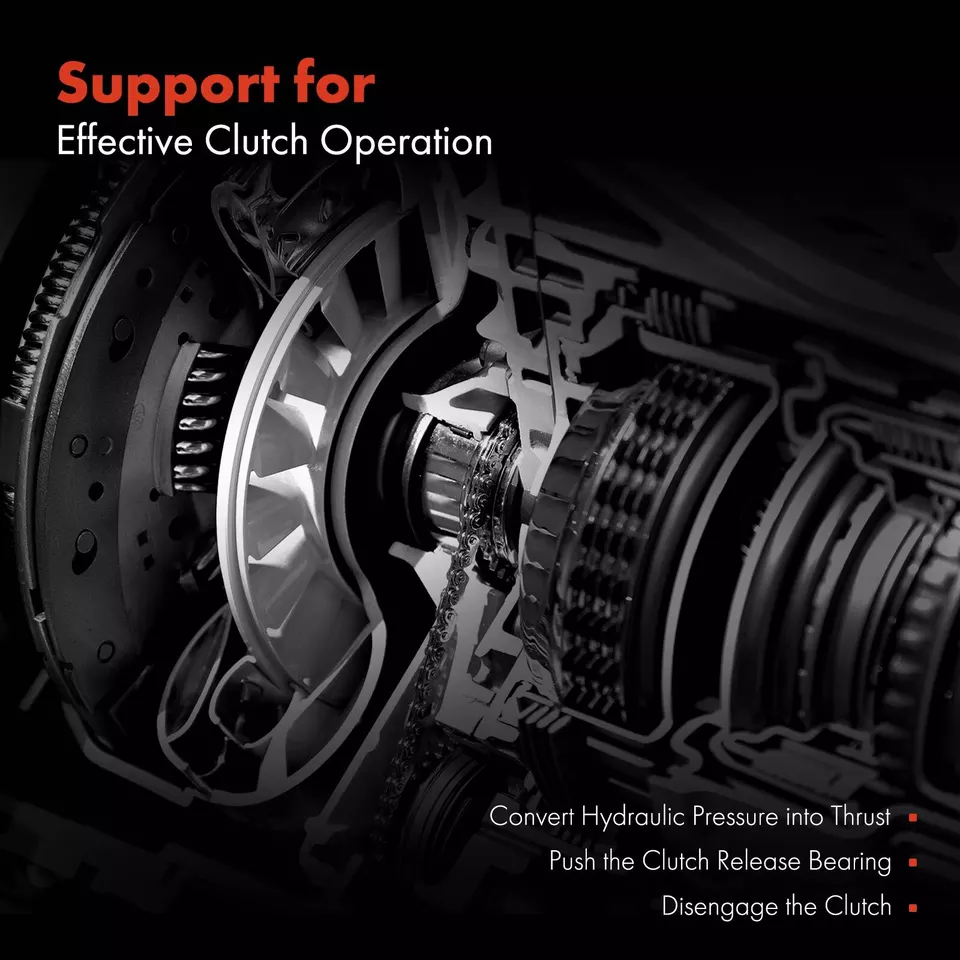 Nuevo cilindro esclavo embrague para Hyundai Sonata Tucson Santa Fe Kia Sorento Optima Foto 2 de 4