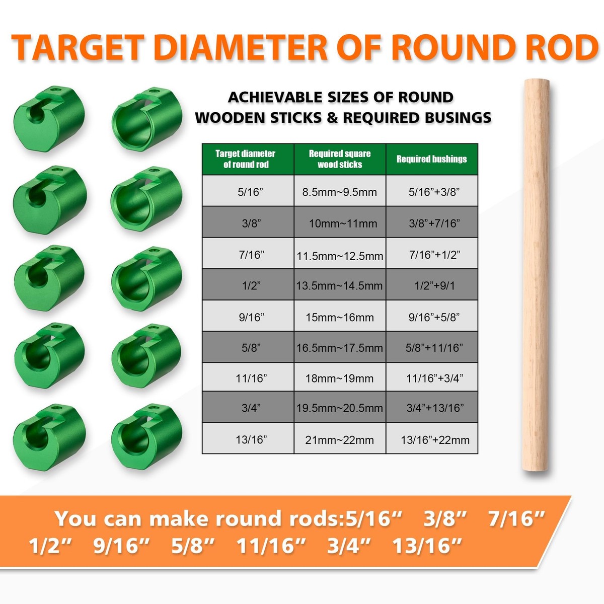 SustVita Dowel Maker Jig Kit – Adjustable 8-Hole Carbide Round Rod Tool For Drills, Fits 5/16 To 3/4in Sizes