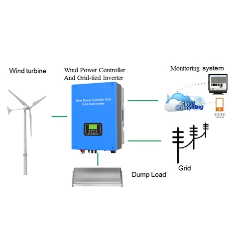 Inverter di rete trifase turbina eolica su rete 10KW 380V - Foto 3 di 24