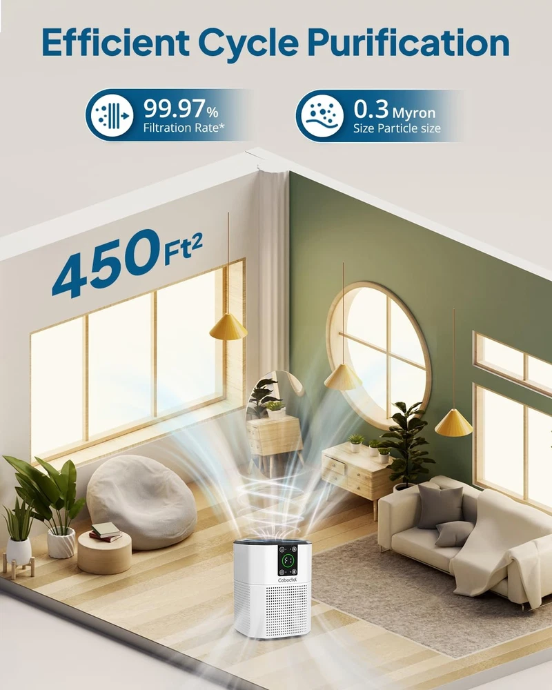Cobectal H13 True HEPA Air Purifier for Home Bedroom Office